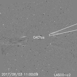 CME