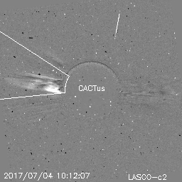 CME