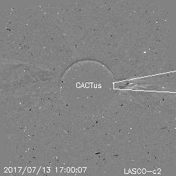 CME