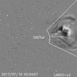CME