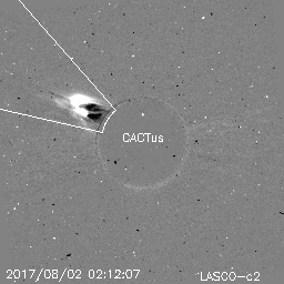 CME