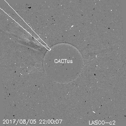 CME