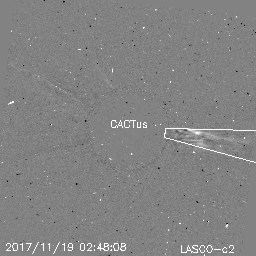 CME