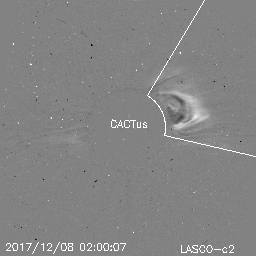 CME