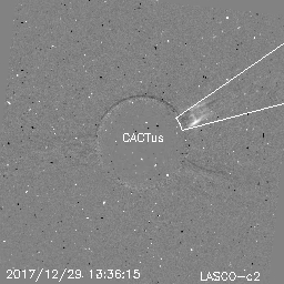 CME