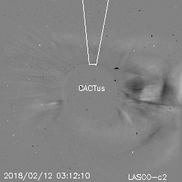 CME