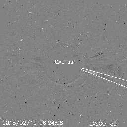 CME