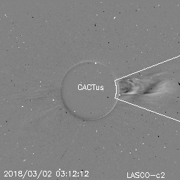 CME