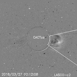 CME