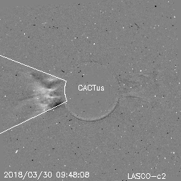 CME