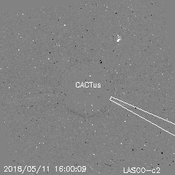 CME