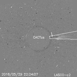 CME