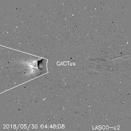 CME