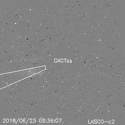 CME