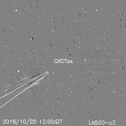 CME