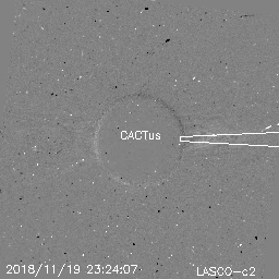 CME