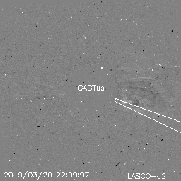 CME
