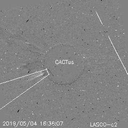CME