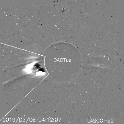 CME