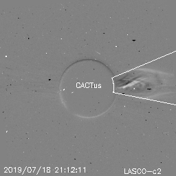 CME