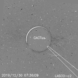 CME