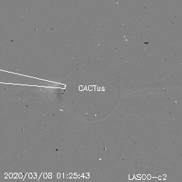 CME