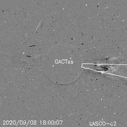 CME