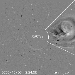 CME