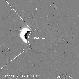 CME