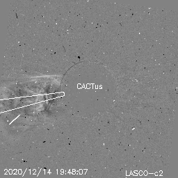 CME