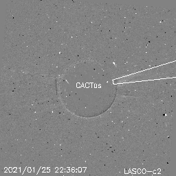 CME