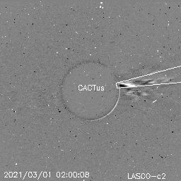 CME