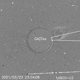 CME