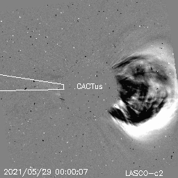 CME