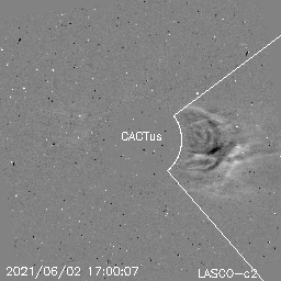 CME