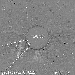CME