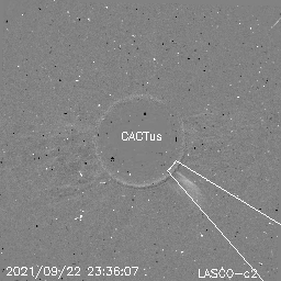 CME