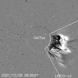 CME
