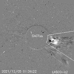 CME