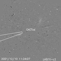 CME
