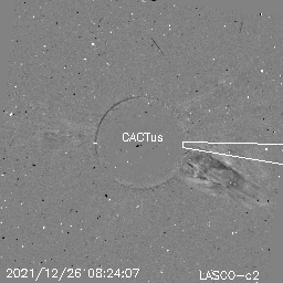 CME