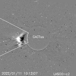 CME