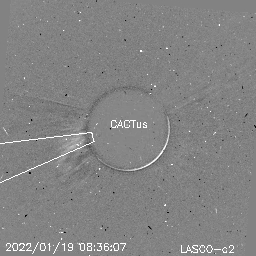 CME