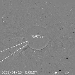 CME