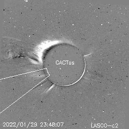CME