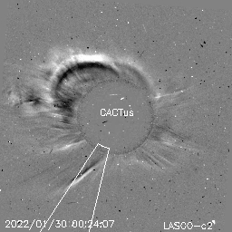 CME