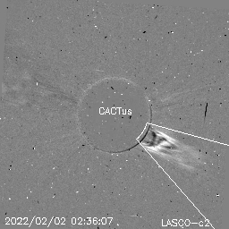 CME