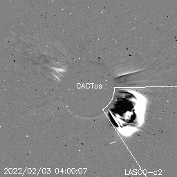CME
