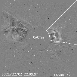 CME