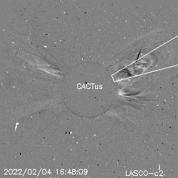 CME